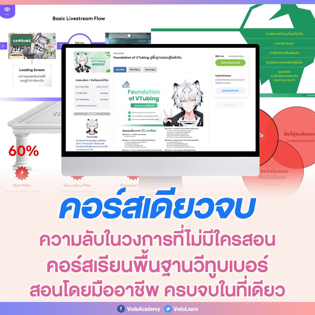 Kiss Ani – ประกาศผลวีทูบเบอร์2025ที่พิน tweet media
