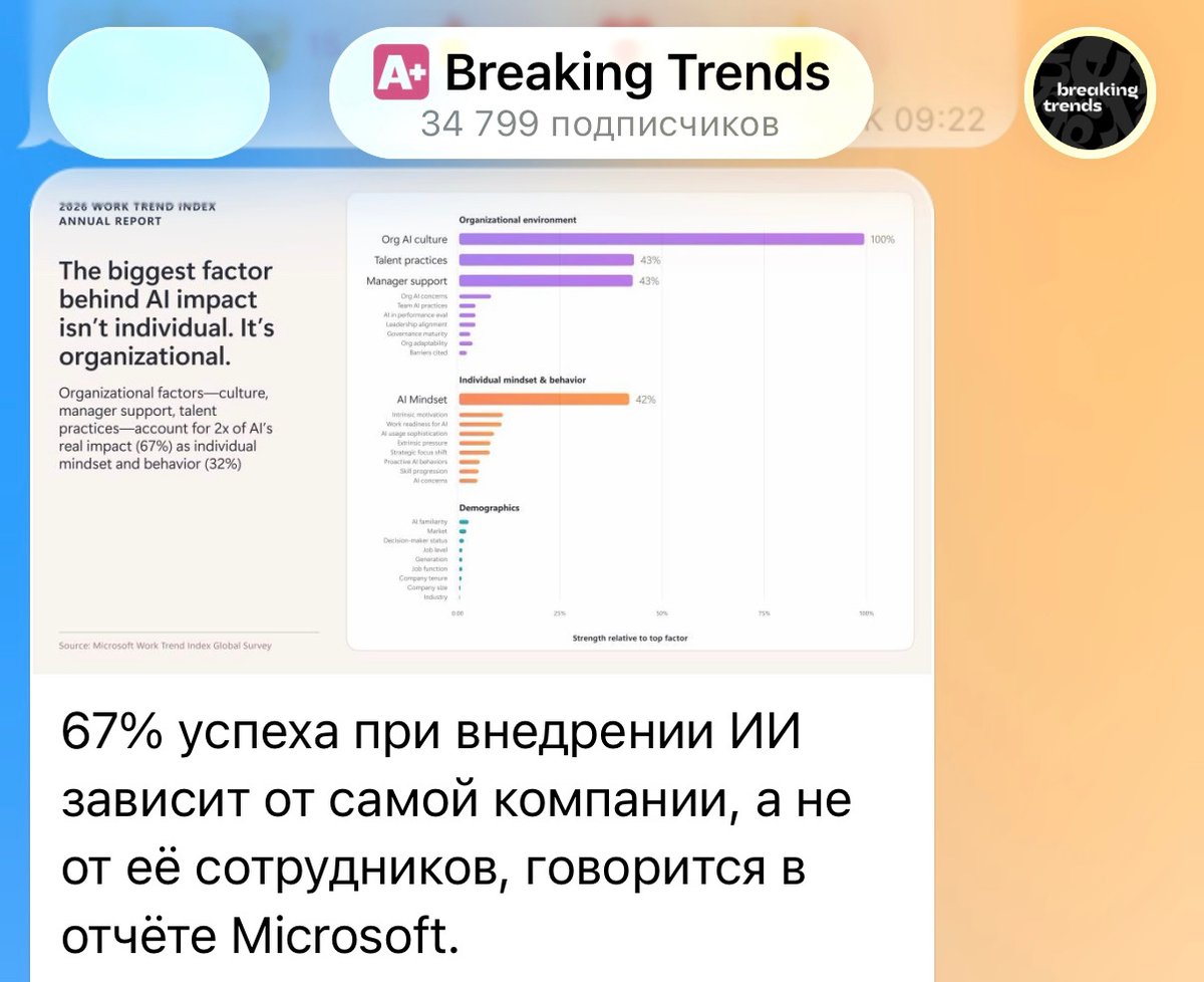 Афиша Daily tweet media