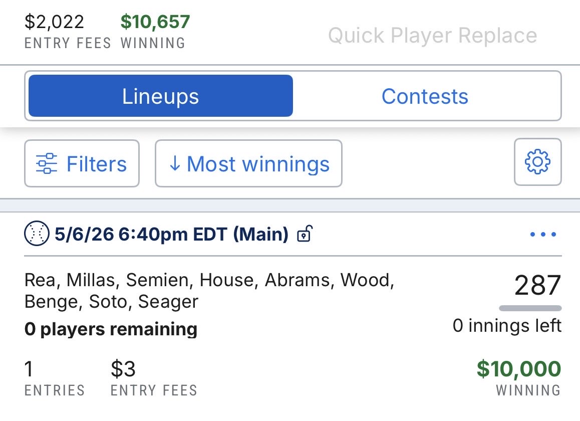 alterbridge_dfs's tweet photo. Fun night of MLB DFS! Trying to figure out why @RotoGrindersMLB and @RotoGrinders won’t fix the RG rankings. Maybe they don’t care? https://t.co/DSuGCO4G50