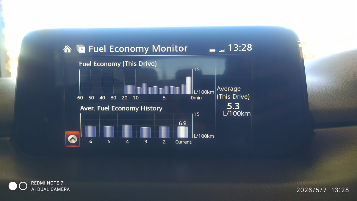 Memo tweet media