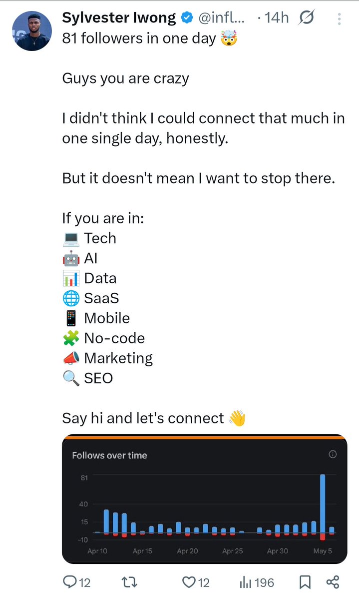 Alex tweet media
