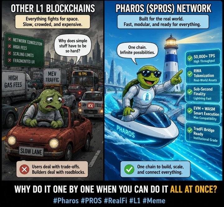 suvra1300's tweet photo. @Kiwi_Nod 
Really enjoying my experience with PHAROS Network so far. The ecosystem feels smooth, organized, and easy to explore. What stands out most is the active community and the way everything feels user-friendly instead of overly complicated. Definitely one of the more enjo https://t.co/8V0w9mYd3h