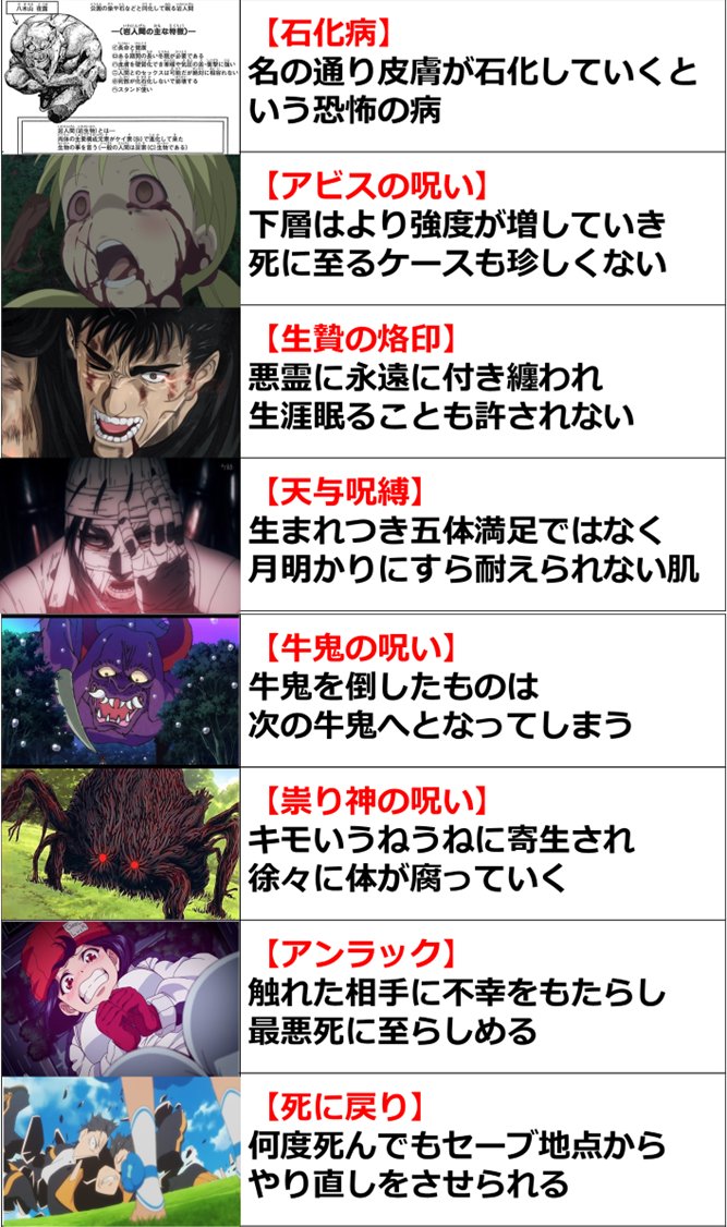 アニータ雑学【YouTube30万人】 tweet media