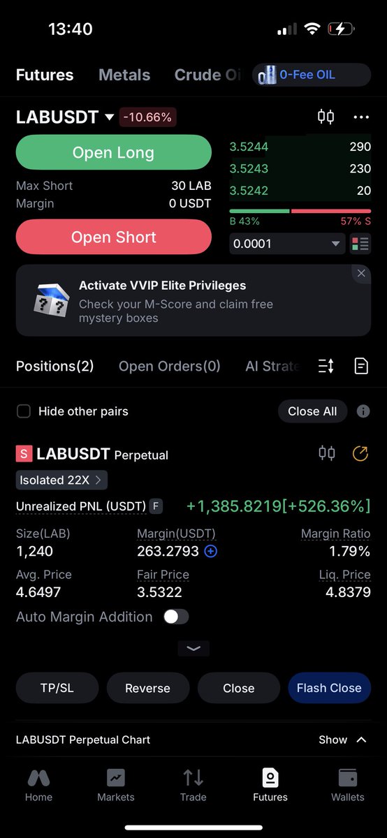 Michaelvanos101's tweet photo. And there it go… short this shit #lab #short https://t.co/04uf2iAuof