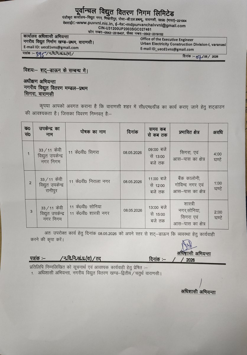 PuVVNL Varanasi tweet media