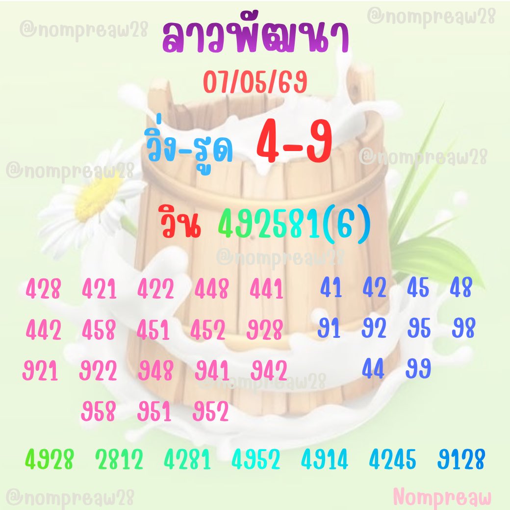 นมเปรี้ยววว tweet media