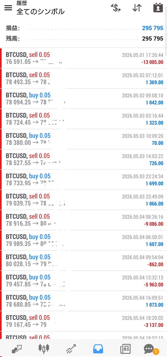 peerless_genso's tweet photo. 祝日も取引あって
安定してるのはBTCか。

GW中も利益出してます。

他のヤツは⬇
https://t.co/dPRxTy309f

 #ad https://t.co/jJK0lHwaAa
