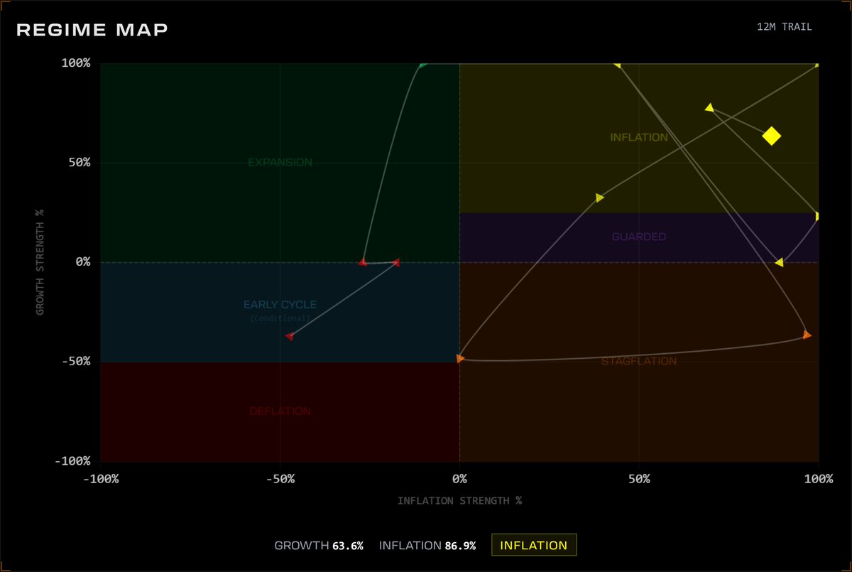 Market Radar tweet media