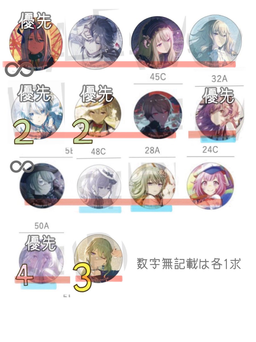 suz2w's tweet photo. プロセカ 交換 譲渡 グリッター缶バッジ グリ缶 54 A

譲：画像1〜2 彰人 まふゆ 司 瑞希 絵名 奏 ルカ
求：画像3〜5 奏 まふゆ 絵名 瑞希 司 愛莉 杏 ミク 固ツイ
または定価+送料

1BOX予約予定
同じ色線同士との交換(無印は水色)
他条件はリプライにて

郵送のみ。お気軽にお声掛けください🙇‍♀️ https://t.co/AS4UUOhdmL