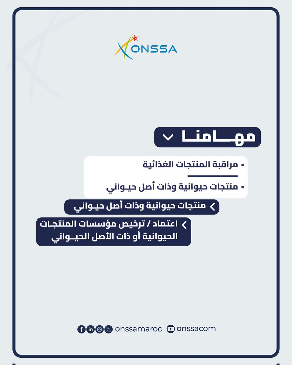 المكتب الوطني للسلامة الصحية للمنتجات الغذائية tweet media