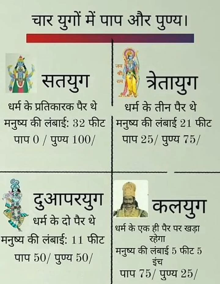 #अद्भुत_सनातन_संस्कृति   🚩
“वसुधैव कुटुम्बकम्” का भाव सिखाने वाली हमारी सनातन संस्कृति सम्पूर्ण विश्व को एक परिवार मानती है। यही कारण है कि हजारों वर्षों बाद भी इसकी महिमा और प्रासंगिकता आज भी बनी हुई  है।