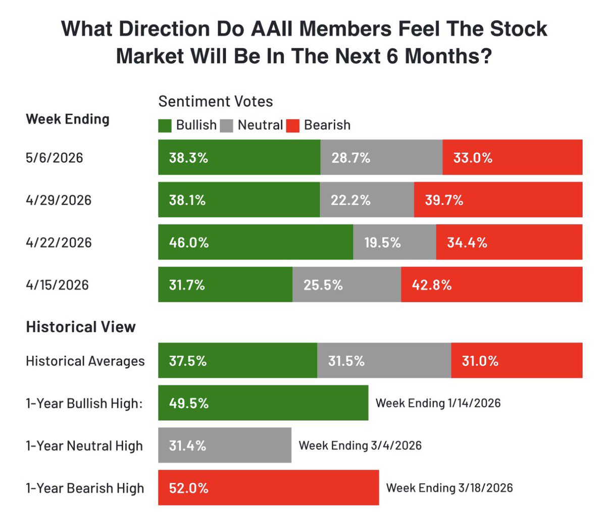 WALL ST JESUS tweet media