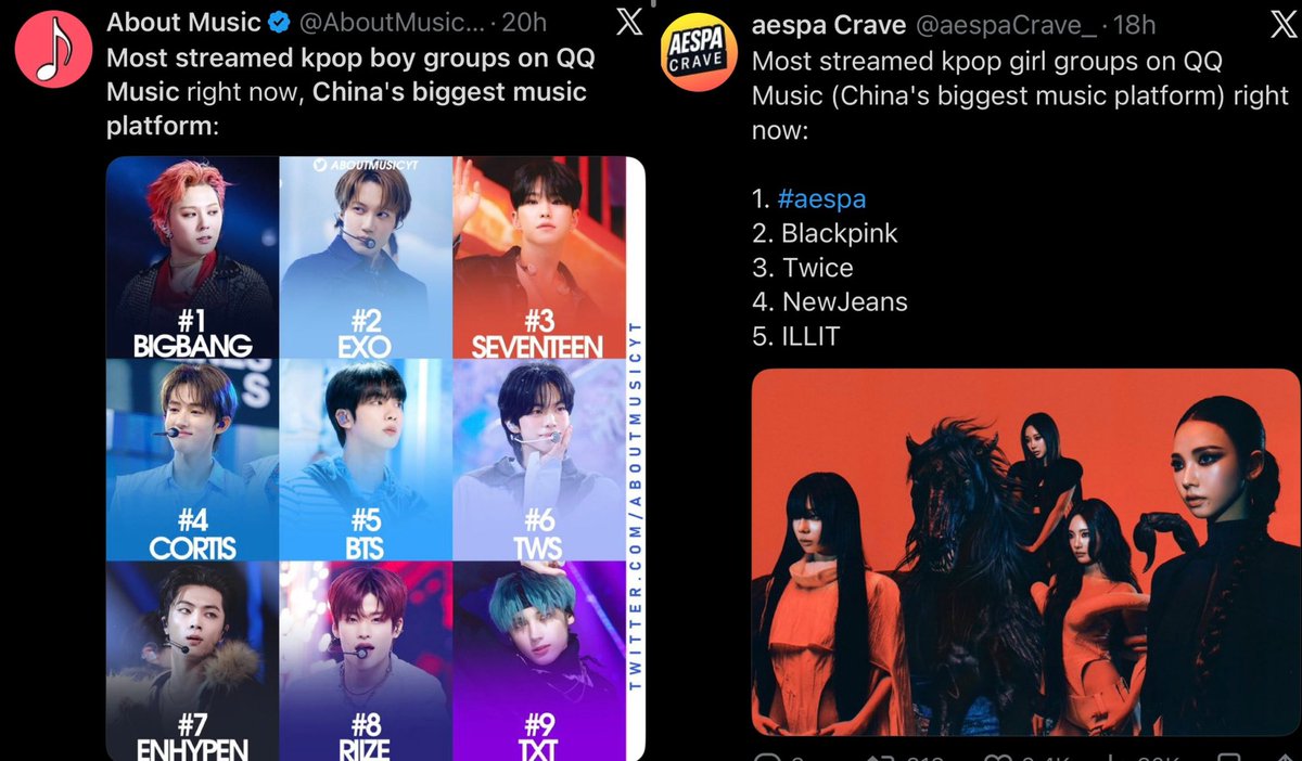 both their groups being the most streamed in one of the biggest countries in the world 😭 it only makes sense that they collabed 🙂‍↕️

THIS SONG IS ABOUT TO BE EVERYWHEREEEEEE