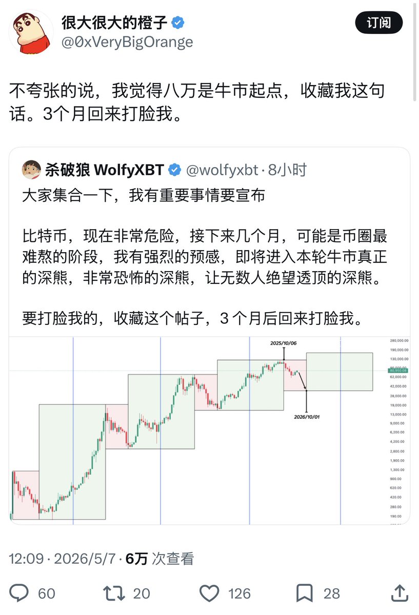 华尔街没有名字 tweet media