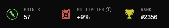 MegaETH 7-figure airdrop is loading