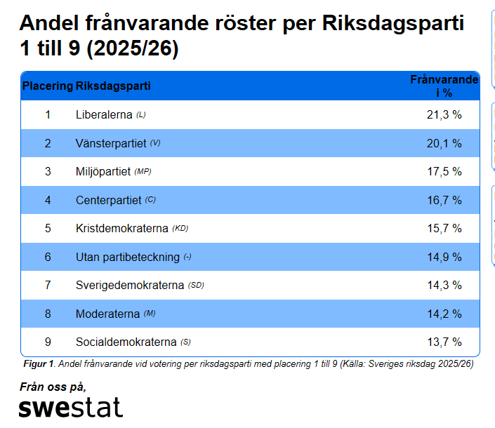 Aron Welander Stedt tweet media