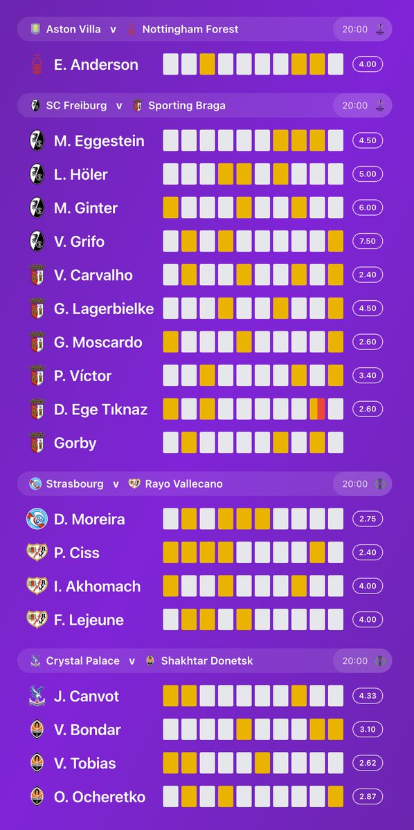 PlayerStats.football tweet media