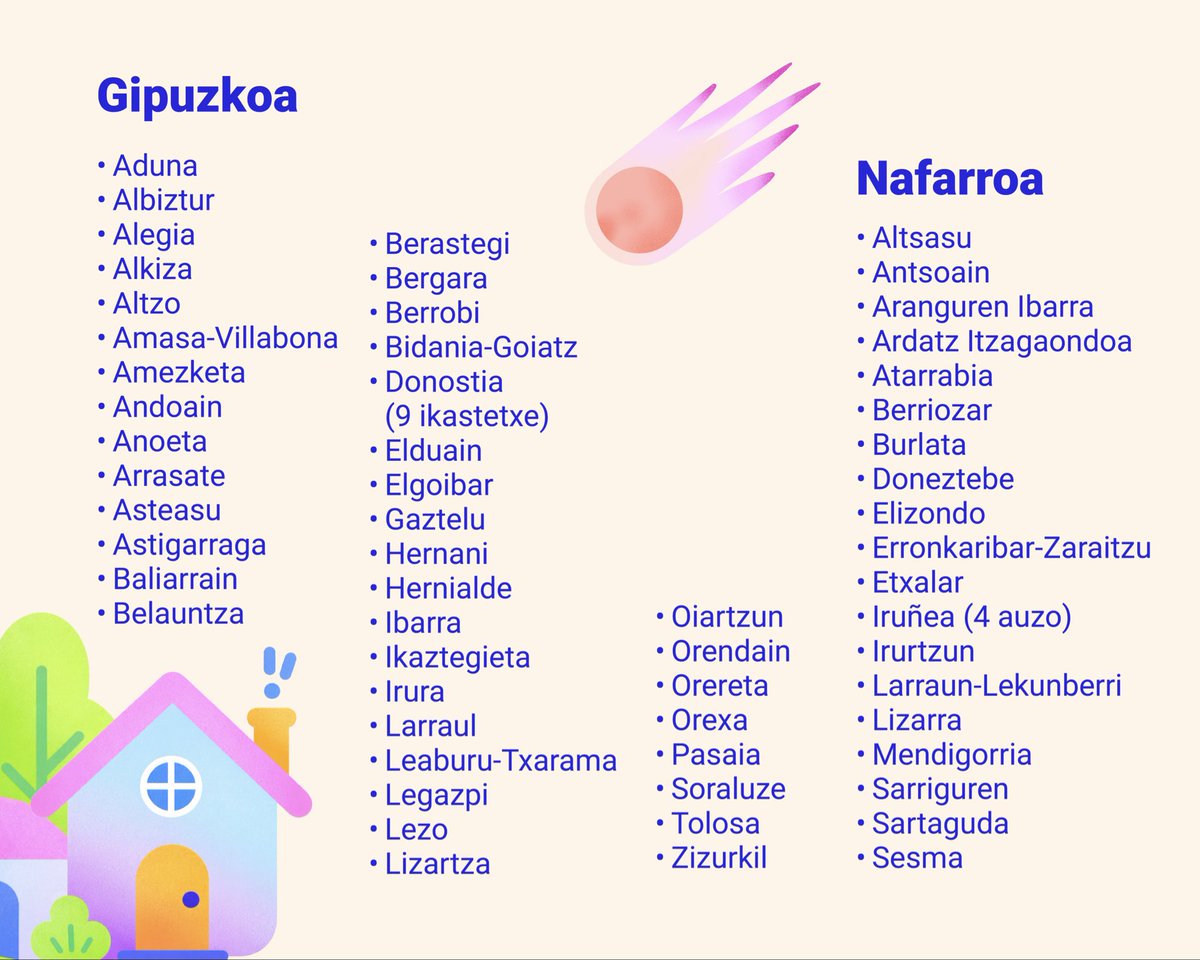 kontseilua's tweet photo. 🪐✨ Gaur hasi da #Eusfera, haurrentzat unibertso euskaldunagoa bultzatzeko ekimena! 🚀💥

Maiatzaren 7tik 17ra, parte hartu zure herrian! 
👉🏻 https://t.co/407yDGWHS1 👈🏻

@TaupaMugimendua https://t.co/cDBOmFYUay
