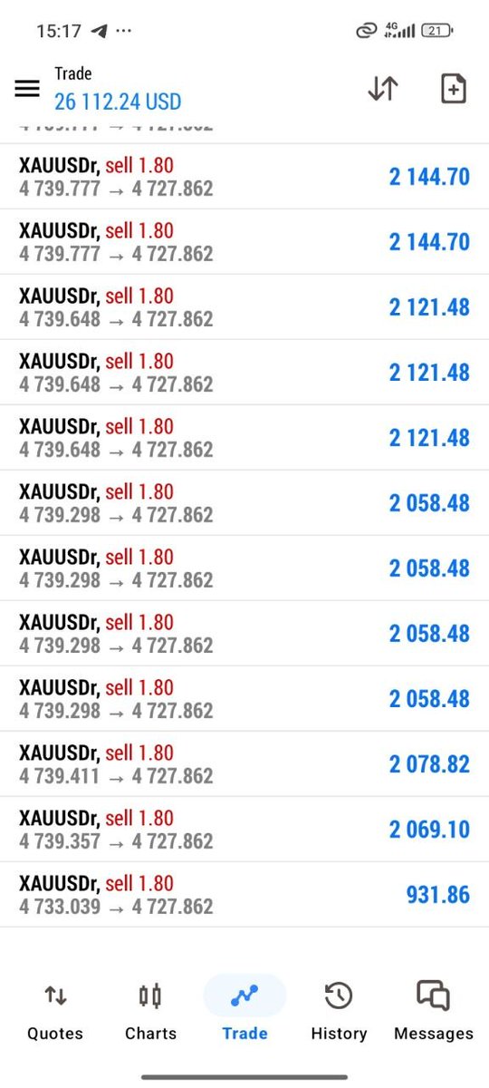 Structra_Core's tweet photo. GOLD SELL HIT TARGETS AND MADE A PERFECT DUMP SUCCESSFULLY
+250 pips profit secured with double lotsize, simple.
SECURE HALF PROFIT NOW
#XAUUSD #GoldSignals #GoldAlert #GoldProfit https://t.co/e4CoqFm5XK