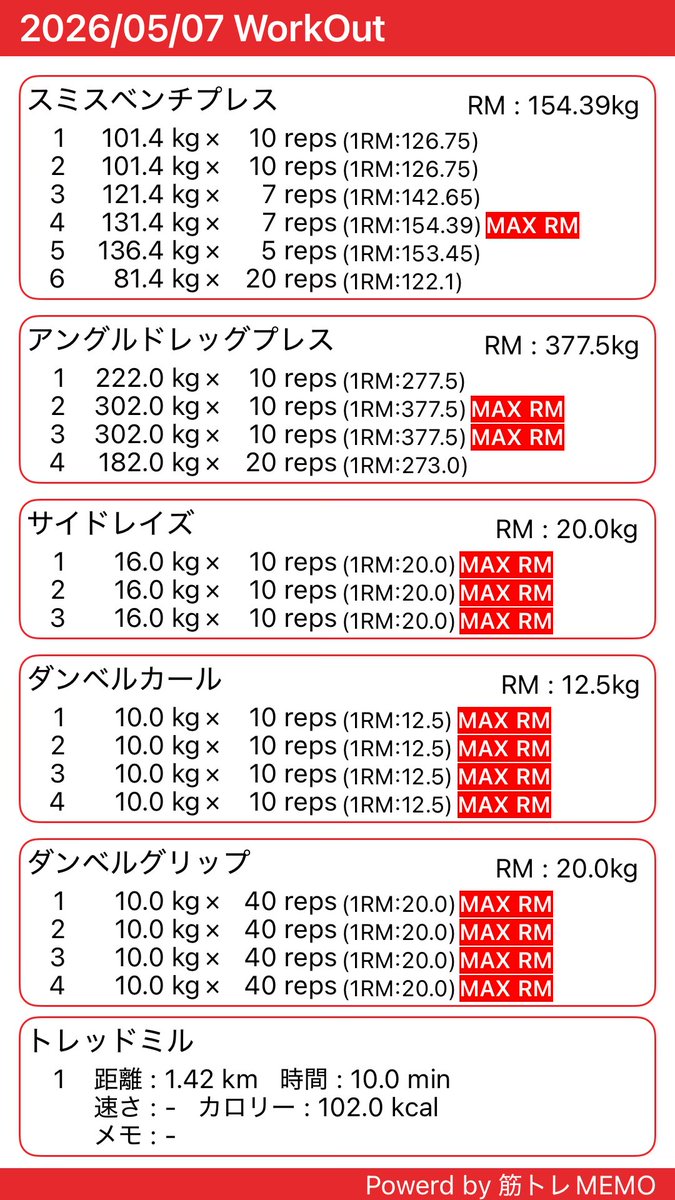 クネス＋ tweet media