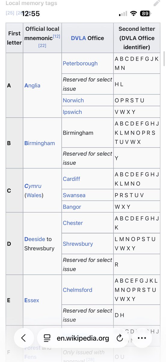 chrsmi's tweet photo. @MattTakeThree @modernheroestv Nope, that’s postcodes. https://t.co/9b3pJ9N12u