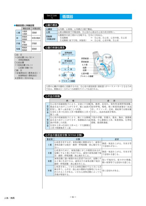 東京アカデミー看護師国家試験 tweet media