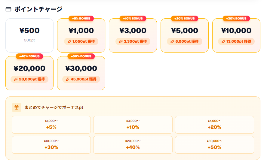 ココショップ tweet media