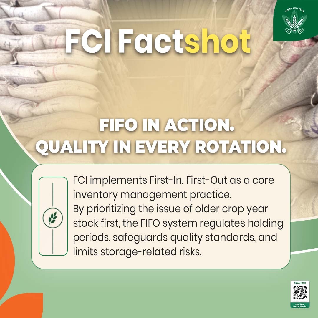 FIFO (First In, First Out) is a scientific stock rotation method where foodgrains are issued in the same sequence as they are procured 🌾 This approach helps FCI maintain quality parameters, ensure a balanced storage duration, and support efficient distribution across the