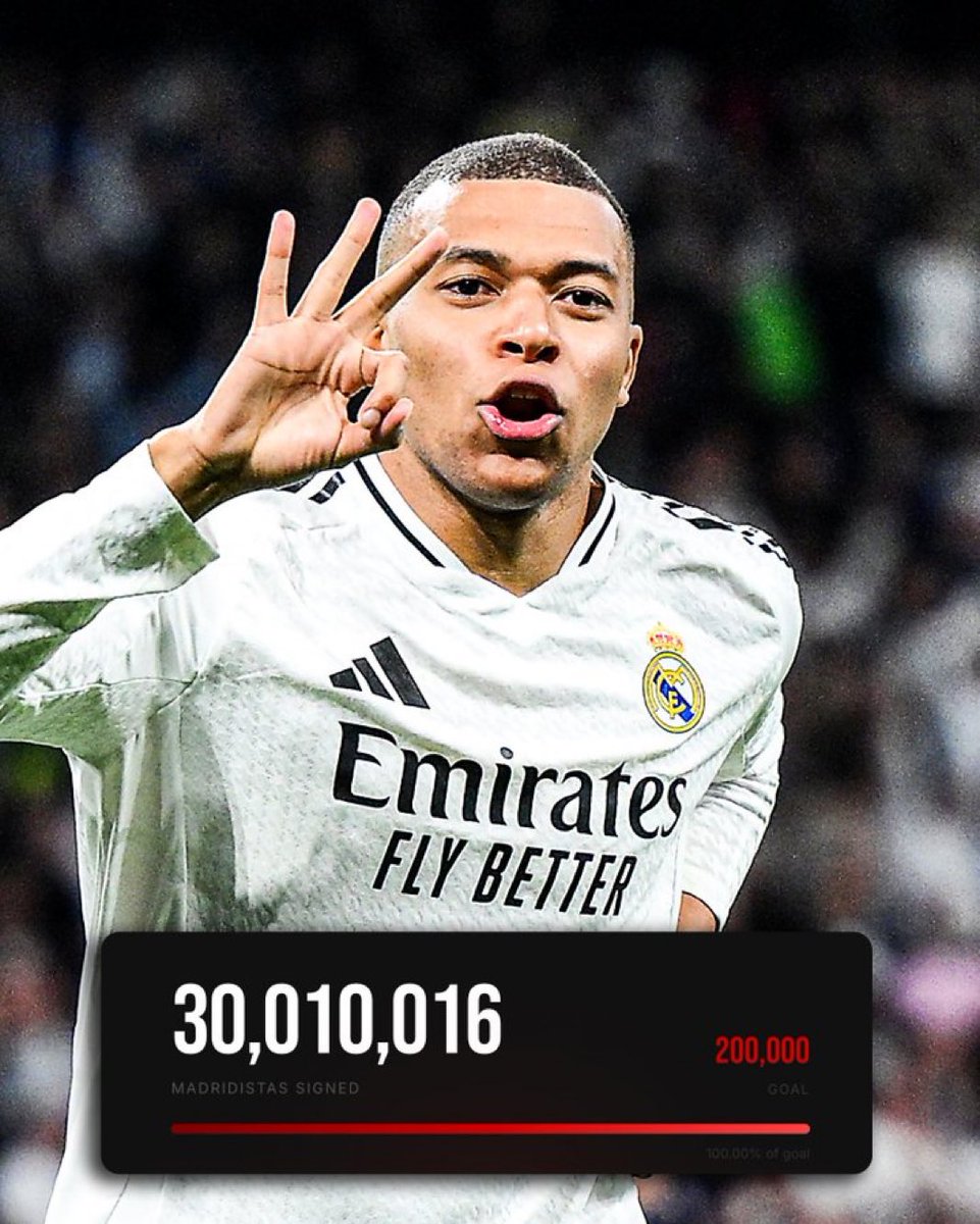 30 million fans have now signed a petition calling for Kylian Mbappe to leave Real Madrid 😳✍️