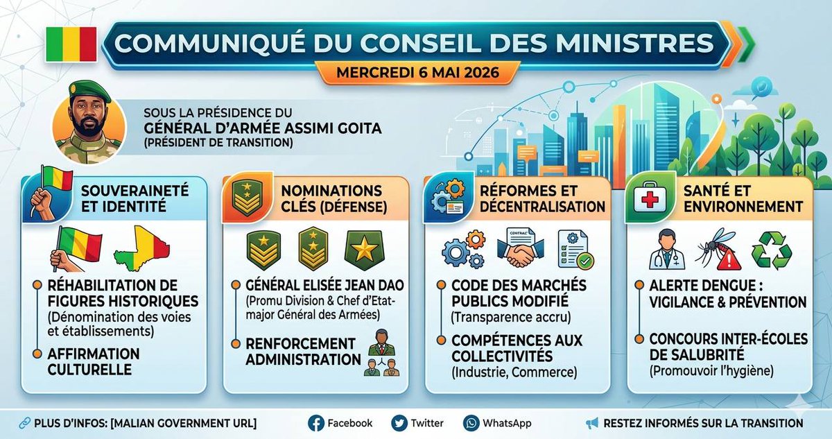 Oumar Macalou tweet media