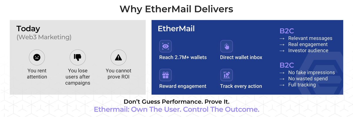 ethermail.moltmail tweet media