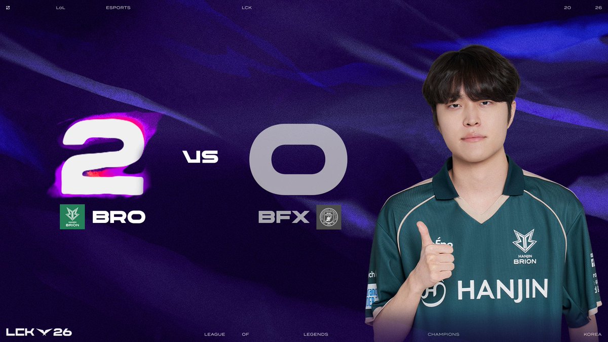 BROMENTUM GROWING!
<a href="/Brionesports/">한진 브리온</a> hit a 3 WIN STREAK! #LCK