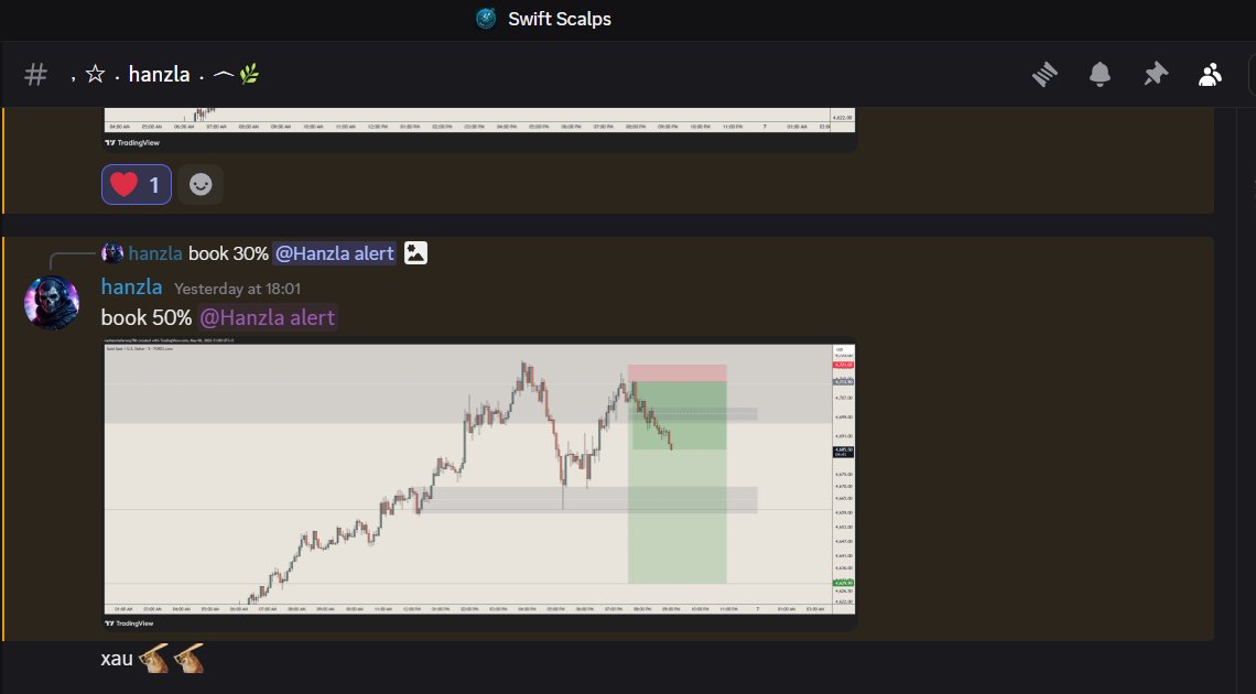 Swift Scalps tweet media