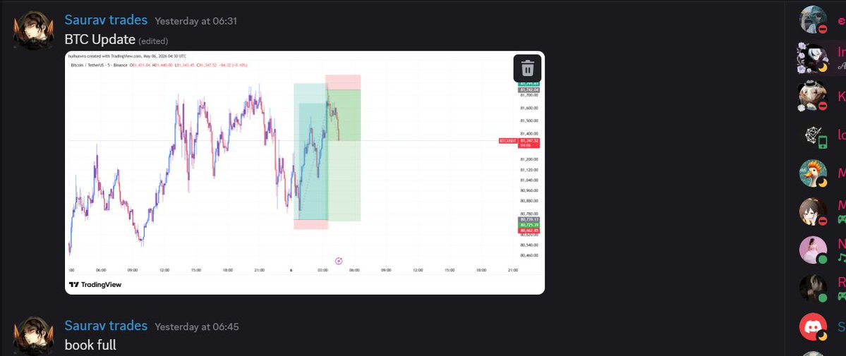 Swift Scalps tweet media