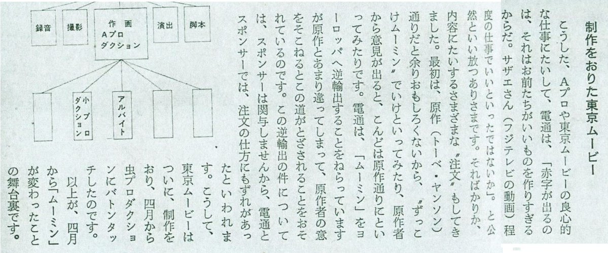 わとそん tweet media