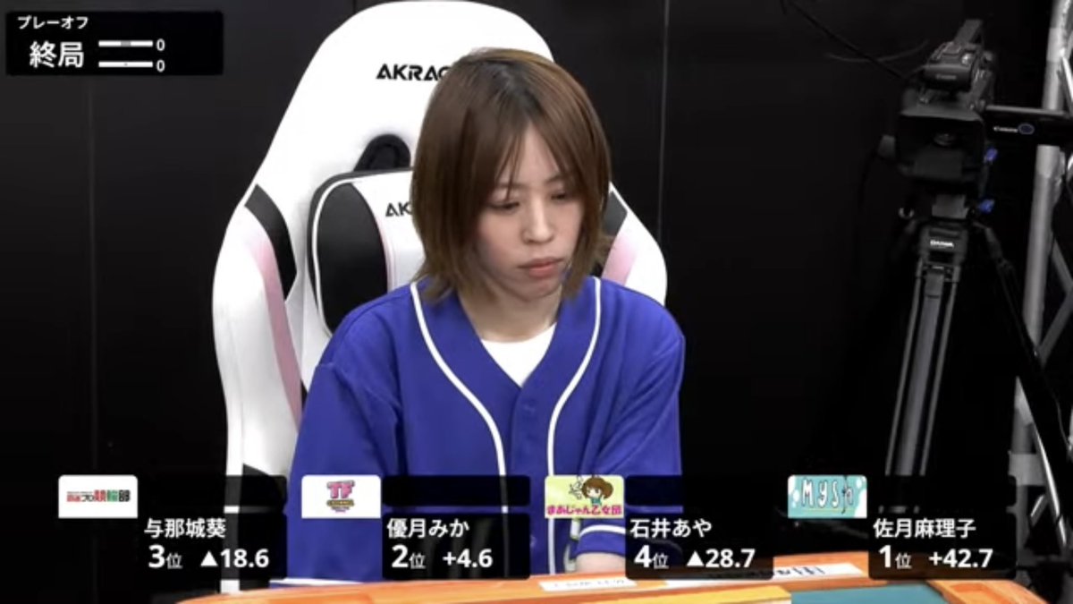 sankei_mahjong's tweet photo. プレーオフから準決勝への出場を決めたのは
MYShチームとTFチャンネルチームになりました。 https://t.co/Uevh20ORyD