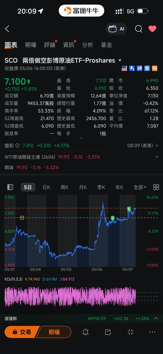 佐敦哥 tweet media