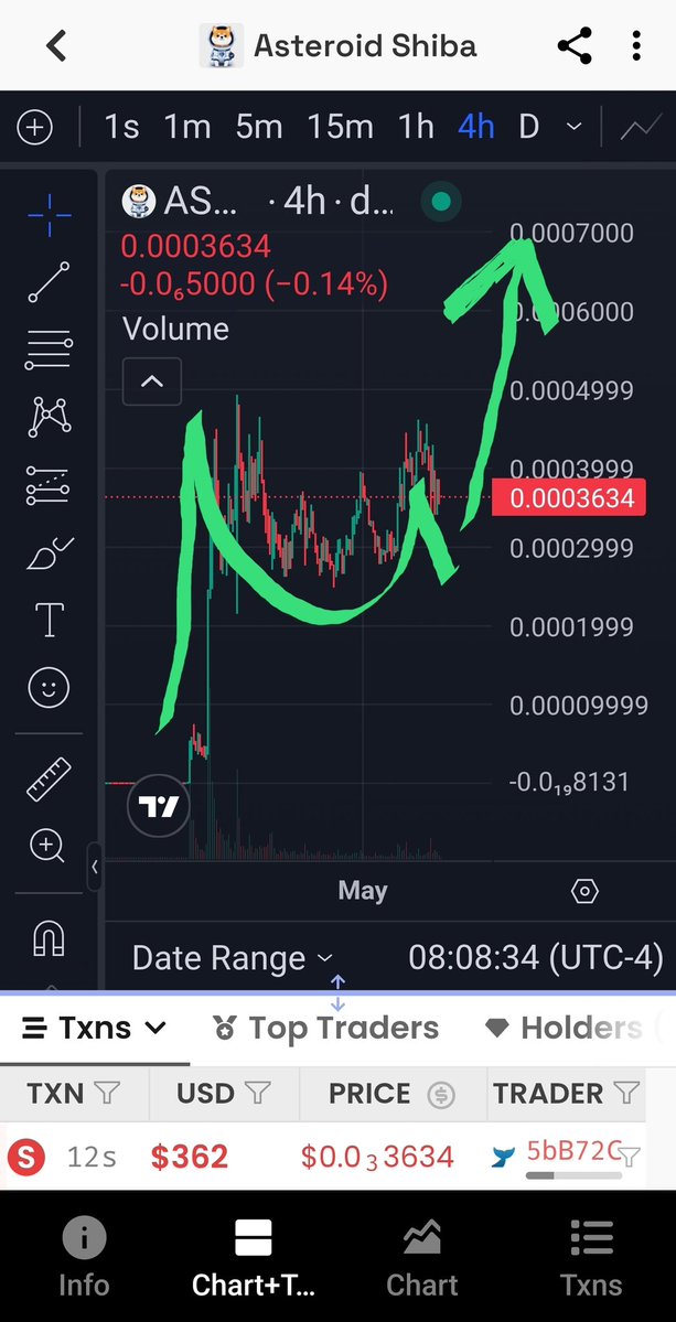 Zander & Crypto Chase tweet media
