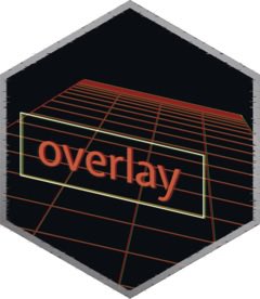 estacion_erre's tweet photo. [Tip de R] · [Paquete 📦] · overlay: Creá imágenes atractivas y con estilo de tus gráficos y tablas de R.

¿Cansado/a de copiar y pegar tus gráficos de R en PowerPoint o editarlos manualmente para un look más "pro"? El paquete overlay te permite transformar tus objetos de ggplot2, tablas de gt y hasta fragmentos de código en imágenes dinámicas, con efectos de perspectiva y transparencia, ¡todo desde R! Es ideal para presentaciones, publicaciones y redes sociales que buscan impactar visualmente.

✔️ overlay_plot() y overlay_gt(): Convertí tus gráficos de ggplot2 y tablas de gt en imágenes magick listas para editar.
✔️ overlay_code(): Mostrá tu código de forma estética, como si fuera una imagen de https://t.co/WWwEirZlpY, pero integrada en tu flujo de trabajo.
✔️ overlay_composite(): Combiná tus elementos con imágenes de fondo, aplicá distorsiones de perspectiva y ajustá la transparencia para un efecto visual único y profesional.

💡 Tip
Integrá overlay en tus scripts de R Markdown o Quarto para generar automáticamente materiales visuales de alta calidad y reproducibles para tus informes o posts. Olvidate del trabajo manual y repetitivo y concentrate en la creación de contenido.

✍️ Luis D. Verde Arregoitia  
 - https://t.co/ULv1MUoANM

#RStats #RStatsES #Rtips #DataScience