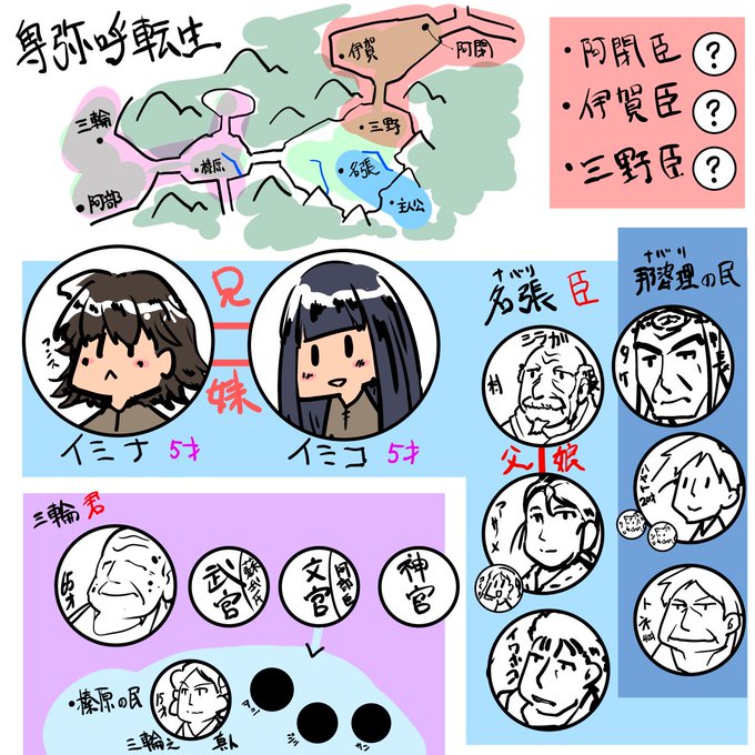 🐉 卑弥呼転生
「第四十四話 名張に響く笛の音」を更新📜

<< 北の三野の戦力、名張の三倍以上! >>

「第六章:名張の富国強兵」の開始。

圧倒的に巨大な相手に対して、
あの手、この手を打つ様子をお楽しみください。

実際の会戦は「第七章」を予定してます❤😊 