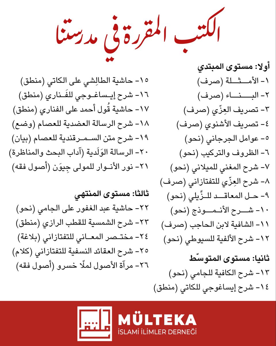 Multekaarabi's tweet photo. الكتب المقروءة في مدرستنا
مدرسة_الملتقى https://t.co/5TNIR5eXdv