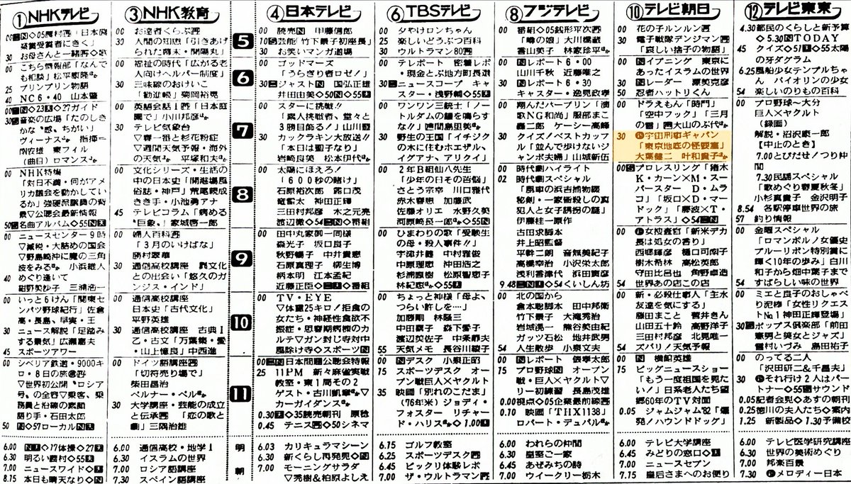 高木圭介 tweet media