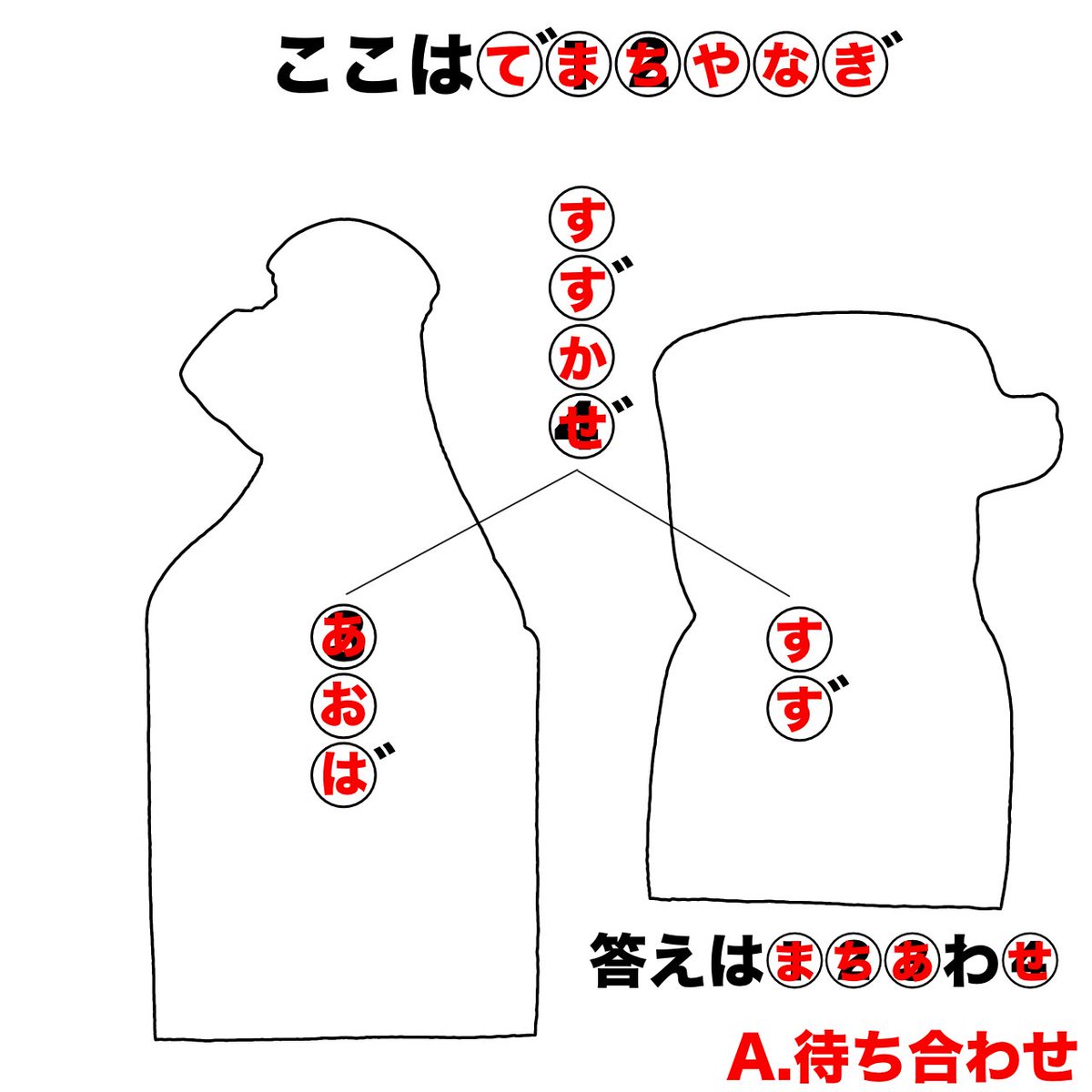 きららざか様交渉中③ Post by ココアシック on X: 答え合わせ