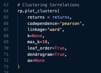 quantscience_'s tweet image. Step 3: Use Riskfolio's Plot Clusters

This function takes our returns and creates a hierarchical dendrogram based on Pearson correlation of the stock returns.