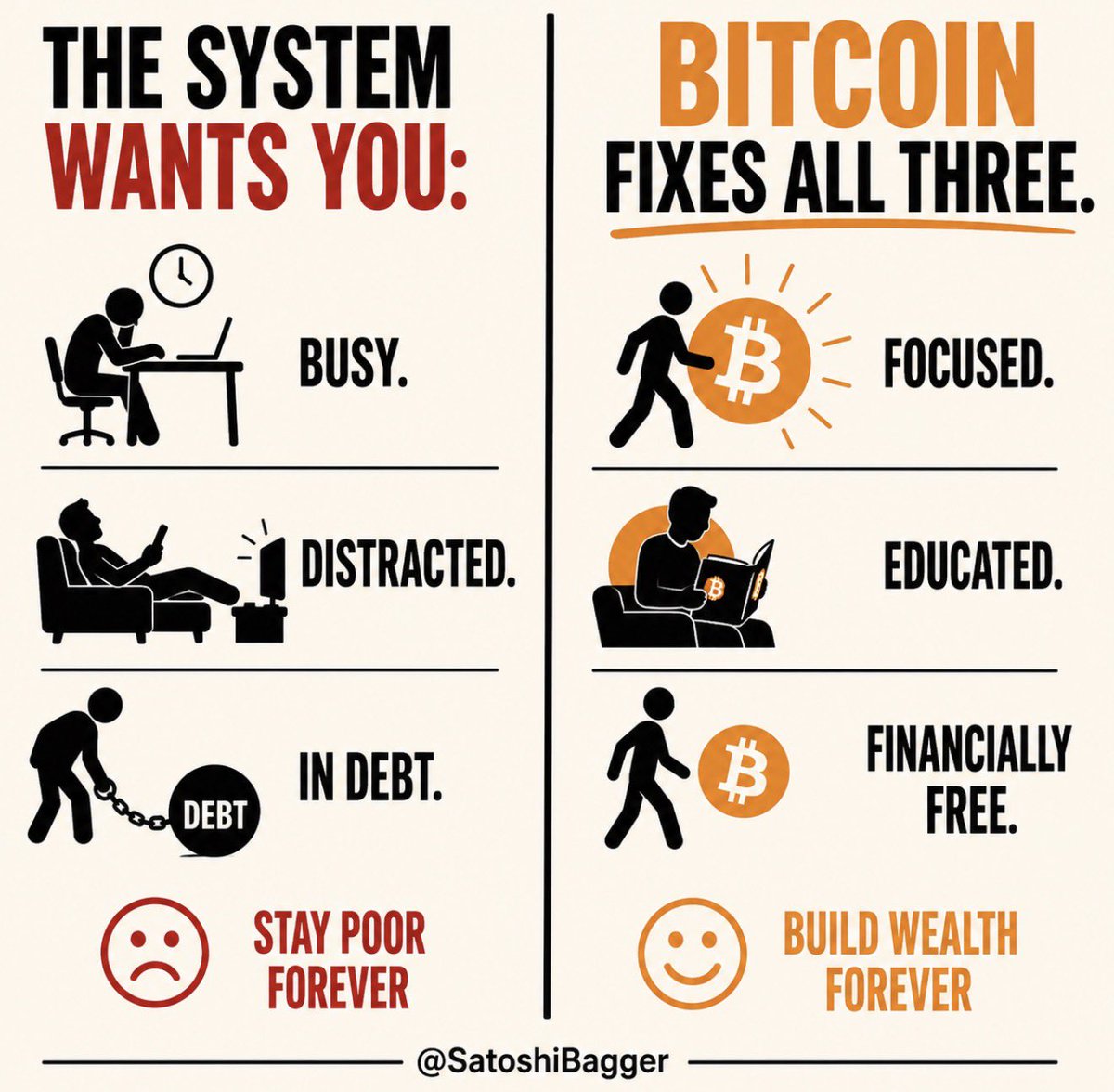 Satoshi Bagger tweet media
