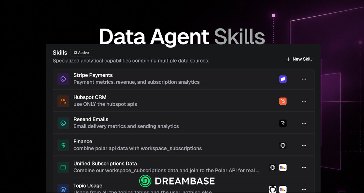Dreambase tweet media