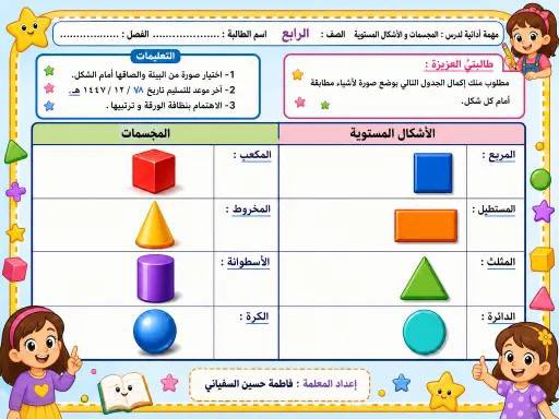 fhhsof's tweet photo. #مهمة_أدائية 
#المجسمات_والأشكال_المستوية
#الأول_الابتدائي https://t.co/5Ki0NcdUdj