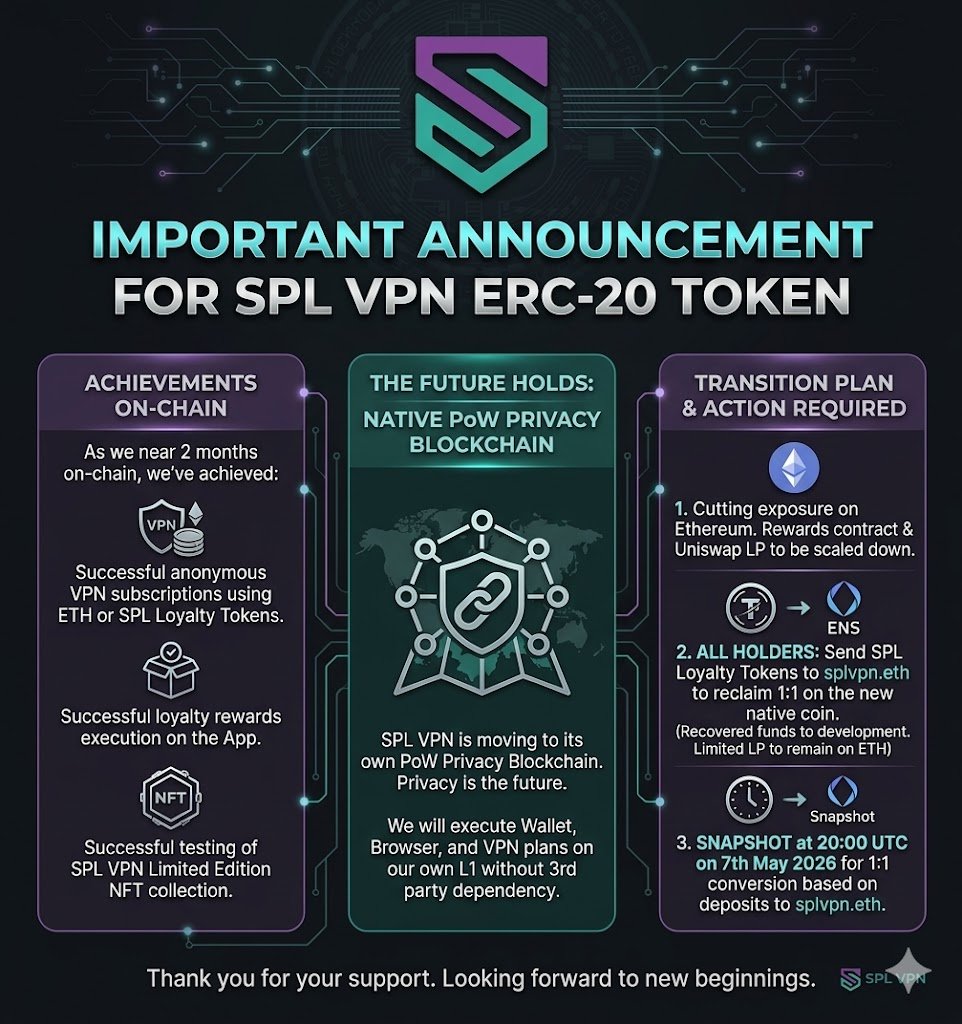 SplVpn's tweet photo. An important announcement for all SPL VPN ERC-20 Token holders. 

As part of our roadmap, we have begun preparations for a Privacy Wallet and Privacy Browser. 

The twist? We will have our own PoW Privacy Blockchain! 

 Read on to know more! https://t.co/mZh7luBiAU