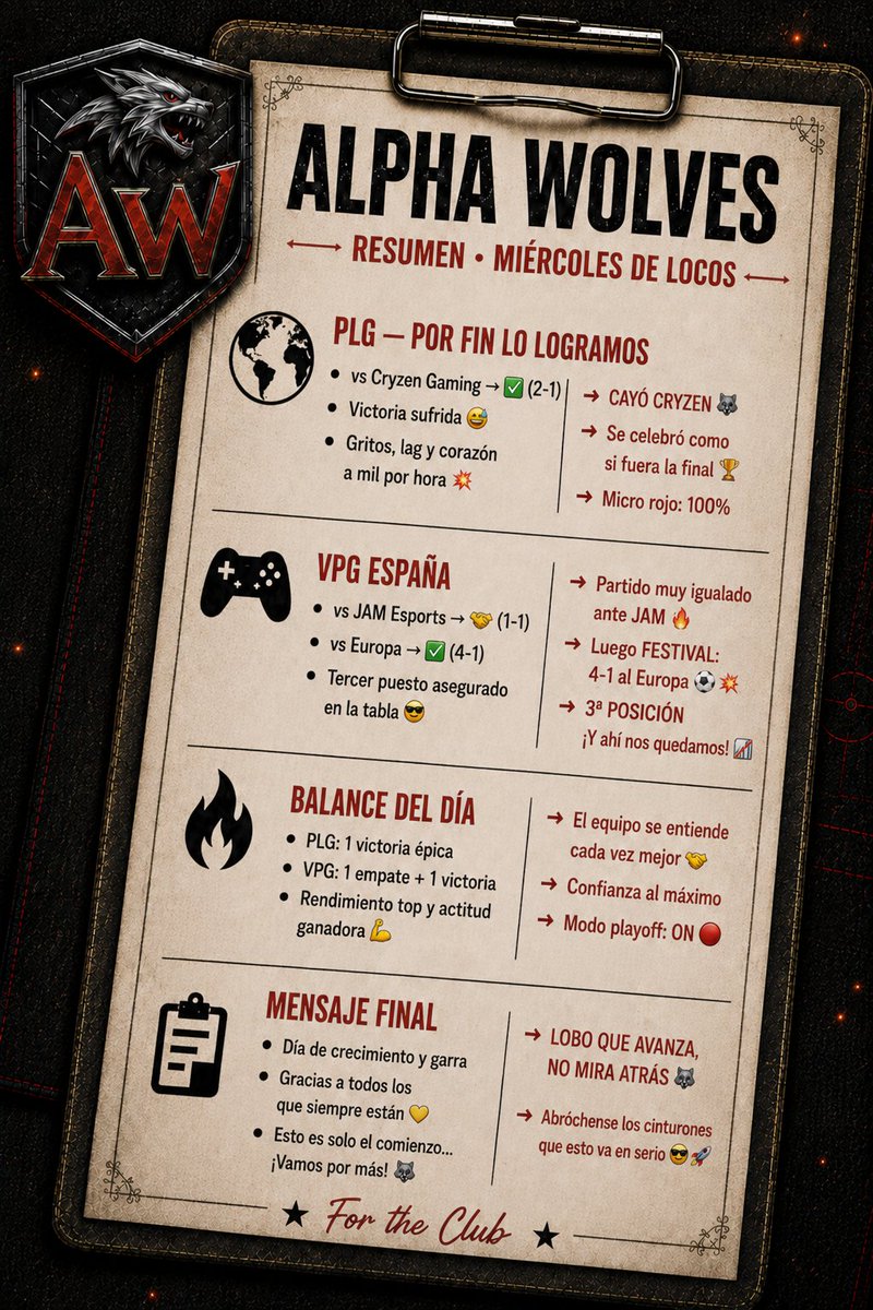 ALPHA WOLFS eSports tweet media