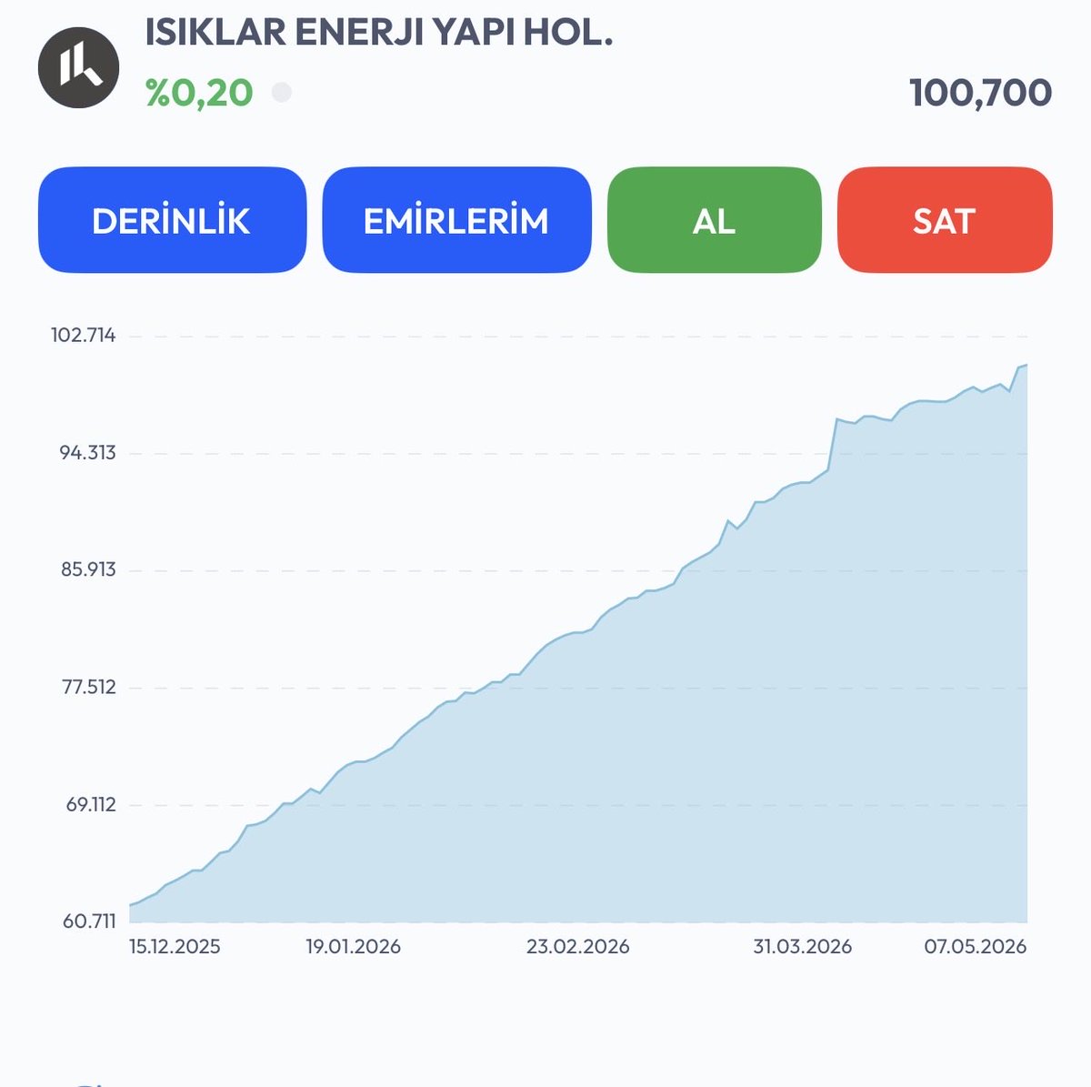 DEVRE KESİCİ tweet media